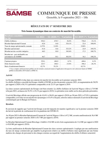 Thumbnail Groupe SAMSE Half-year Report 2021-h1