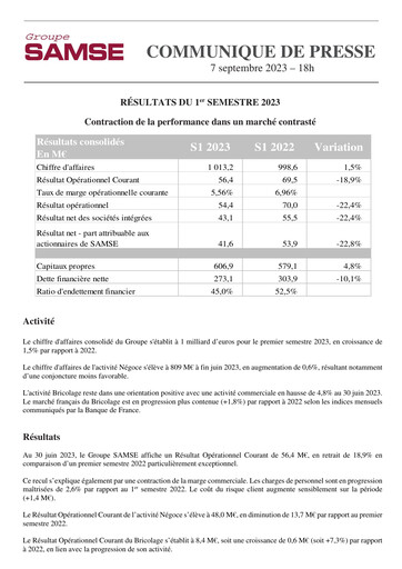 Thumbnail Groupe SAMSE Half-year Report 2023-h1