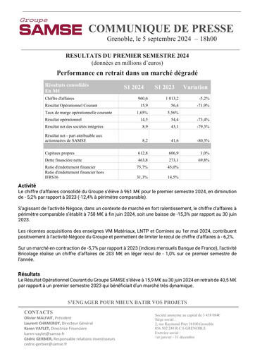 Thumbnail Groupe SAMSE Half-year Report 2024-h1