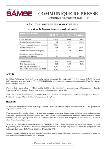 Thumbnail Groupe SAMSE Half-year Report 2025-h1