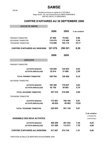 Thumbnail Groupe SAMSE Quarterly Report 2006-q3