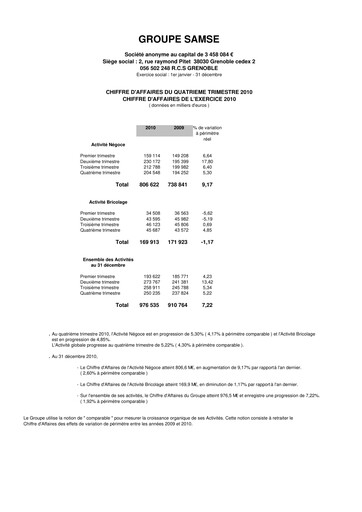 Thumbnail Groupe SAMSE Quarterly Report 2010-q4