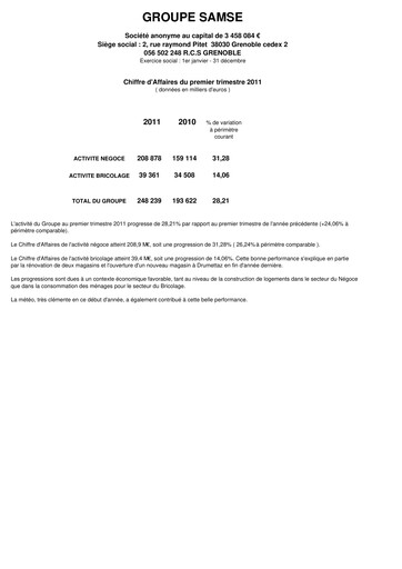 Thumbnail Groupe SAMSE Quarterly Report 2011-q1