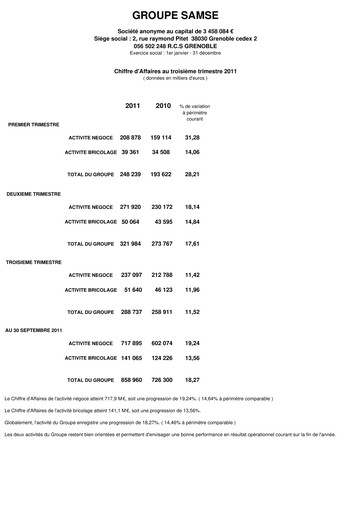Thumbnail Groupe SAMSE Quarterly Report 2011-q3