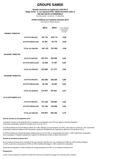 Thumbnail Groupe SAMSE Quarterly Report 2013-q3