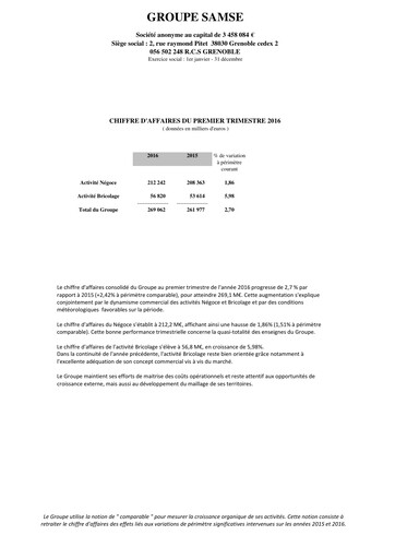 Thumbnail Groupe SAMSE Quarterly Report 2016-q1