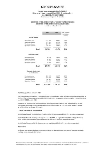 Thumbnail Groupe SAMSE Quarterly Report 2016-q4
