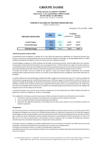 Thumbnail Groupe SAMSE Quarterly Report 2020-q1