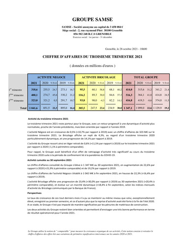 Thumbnail Groupe SAMSE Quarterly Report 2021-q3