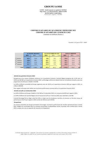 Thumbnail Groupe SAMSE Quarterly Report 2022-q4