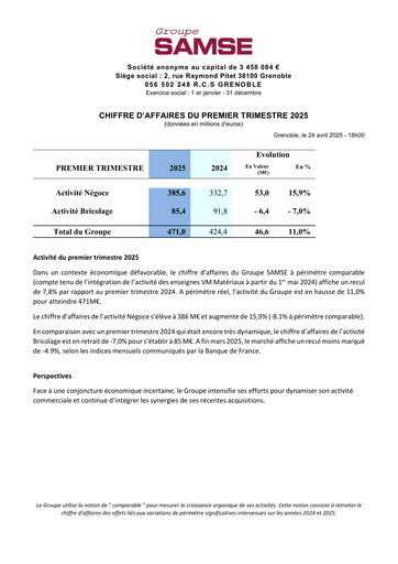Thumbnail Groupe SAMSE Quarterly Report 2025-q1