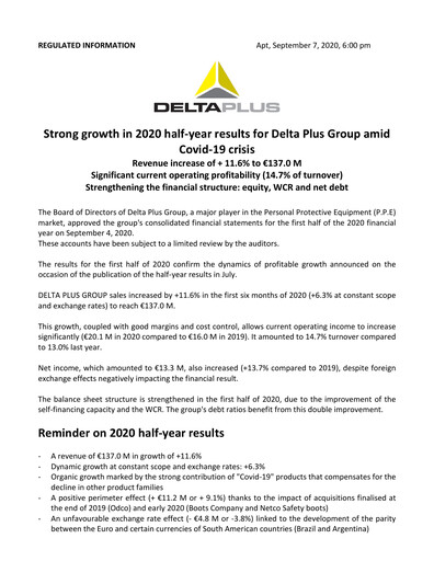 Miniature Delta Plus Group Rapport semestriel 2020-h1