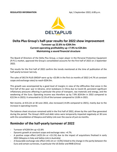 Miniature Delta Plus Group Rapport semestriel 2022-h1