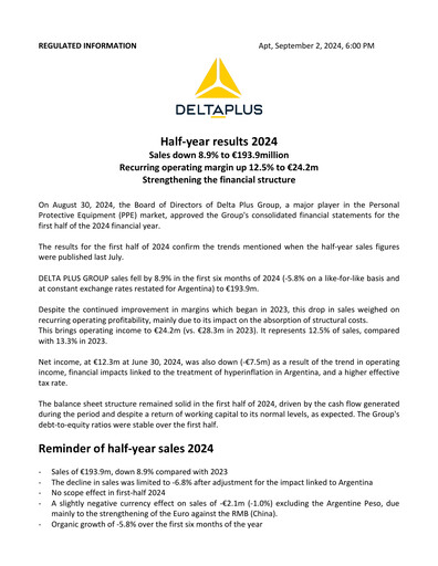 Miniature Delta Plus Group Rapport semestriel 2024-h1