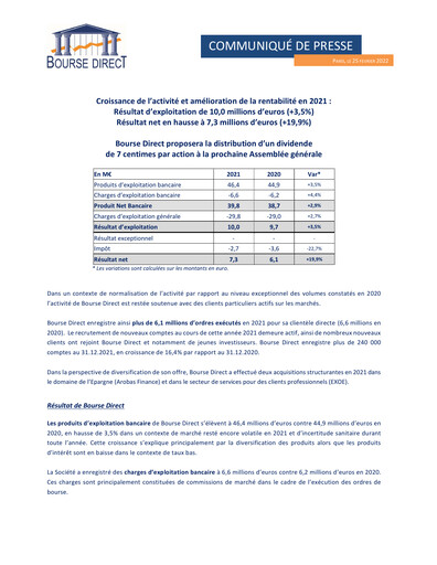 Thumbnail Bourse Direct Financial Report 2021