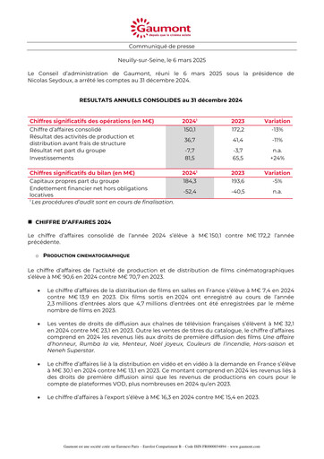 Thumbnail Gaumont SA Financial Report 2024