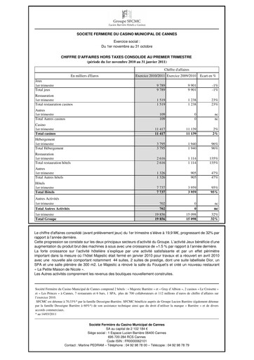 Thumbnail Société Fermière du Casino Municipal de Cannes Quarterly Report 2010-2011-q1