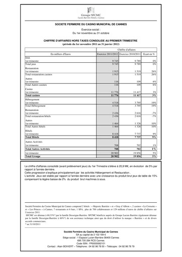 Thumbnail Société Fermière du Casino Municipal de Cannes Quarterly Report 2011-2012-q1