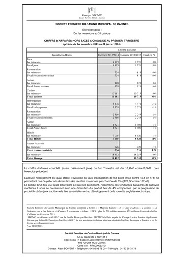 Thumbnail Société Fermière du Casino Municipal de Cannes Quarterly Report 2013-2014-q1