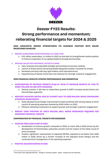 Thumbnail Deezer Financial Report 2023
