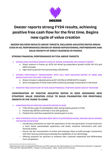 Thumbnail Deezer Financial Report 2024