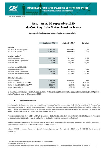 Thumbnail Caisse Régionale de Crédit Agricole Mutuel Nord de France Quarterly Report 2020-q3
