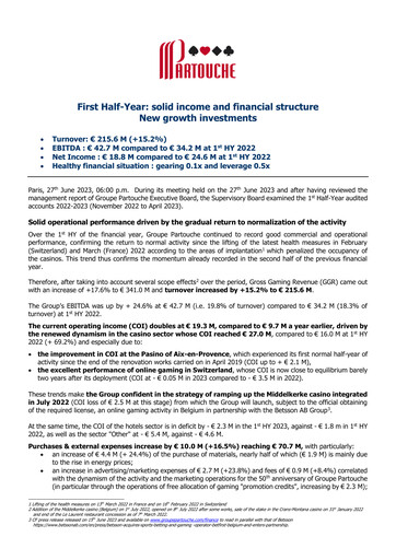 Vorschaubild Groupe Partouche Halbjahresbericht 2023-h1