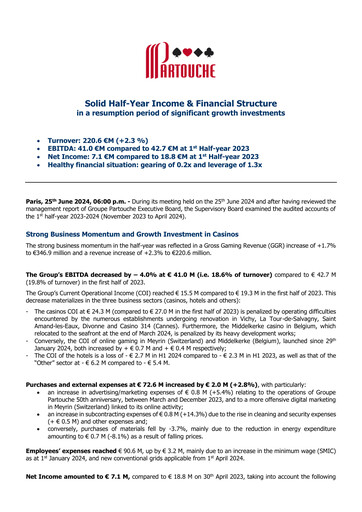 Vorschaubild Groupe Partouche Halbjahresbericht 2024-h1