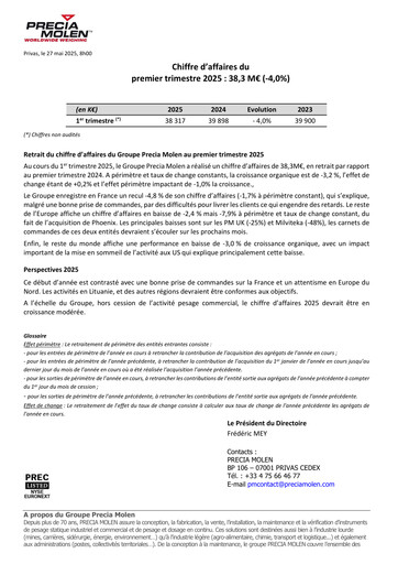 Thumbnail Precia S.A. Quarterly Report 2025-q1