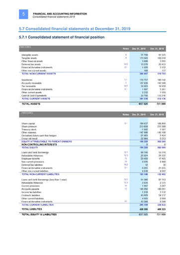 Thumbnail Latécoère S.A. Financial Statement 2019