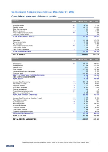 Thumbnail Latécoère S.A. Financial Statement 2020