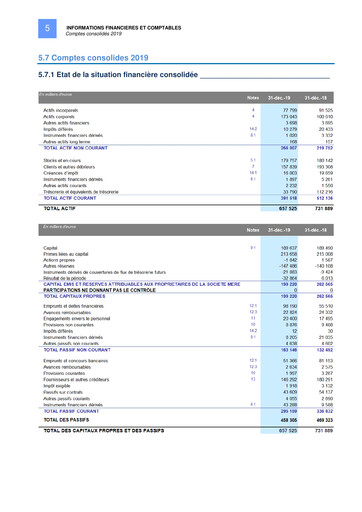 Thumbnail Latécoère S.A. Financial Statement 2019