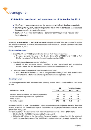 Miniature Transgene SA Rapport trimestriel 2018-q3