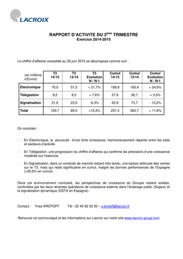 Thumbnail LACROIX Group SA Quarterly Report 2015-q3