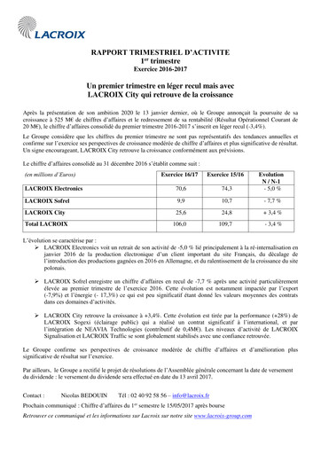 Thumbnail LACROIX Group SA Quarterly Report 2017-q1