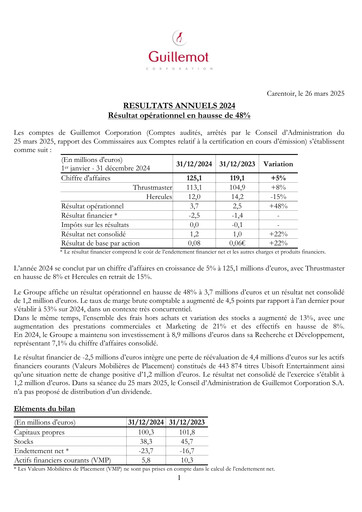 Vorschaubild Guillemot Corporation Finanzbericht 2024