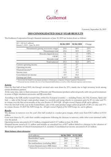 Thumbnail Guillemot Corporation Half-year Report 2019-h1