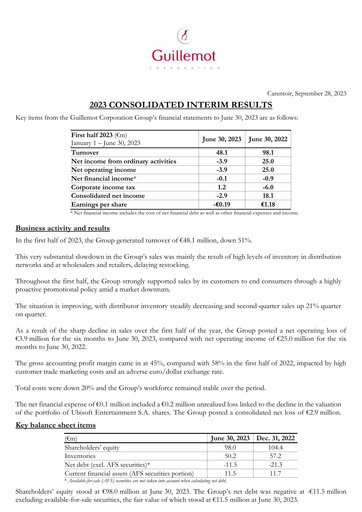 Thumbnail Guillemot Corporation Half-year Report 2023-h1
