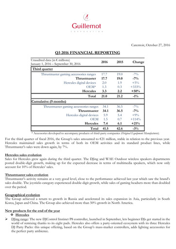 Vorschaubild Guillemot Corporation Quartalsbericht 2016-q3