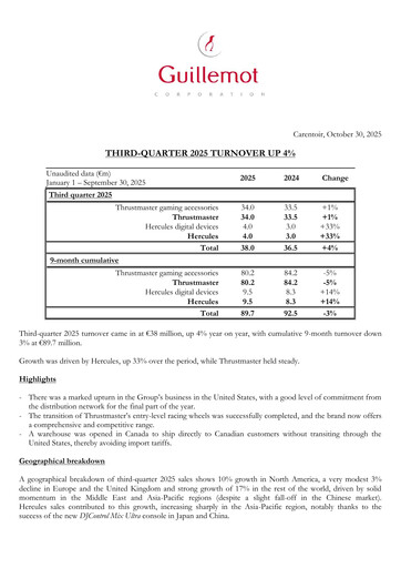 Vorschaubild Guillemot Corporation Quartalsbericht 2025-q3