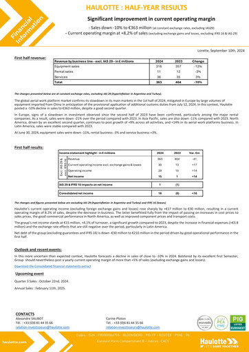 Thumbnail Haulotte Group Half-year Report 2024-h1