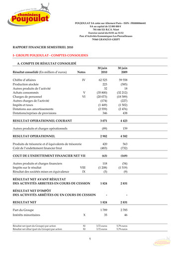 Thumbnail Poujoulat Half-year Report 2010-h1