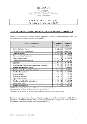 Thumbnail Bilendi SA Half-year Report 2025-h1