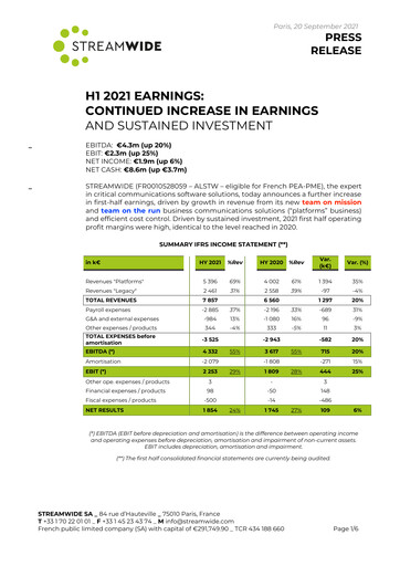 Thumbnail Streamwide Half-year Report 2021-h1