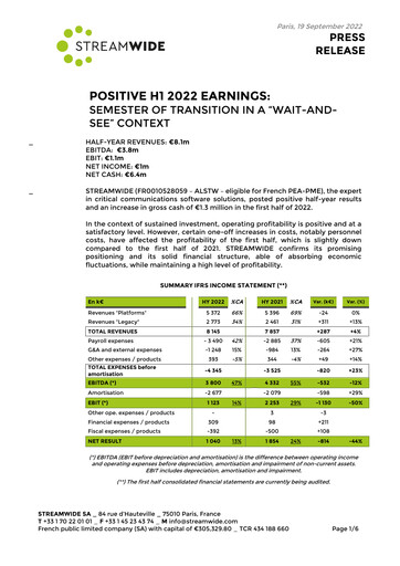Thumbnail Streamwide Half-year Report 2022-h1