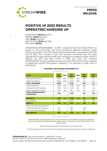 Thumbnail Streamwide Half-year Report 2023-h1