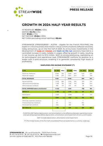 Thumbnail Streamwide Half-year Report 2024-h1