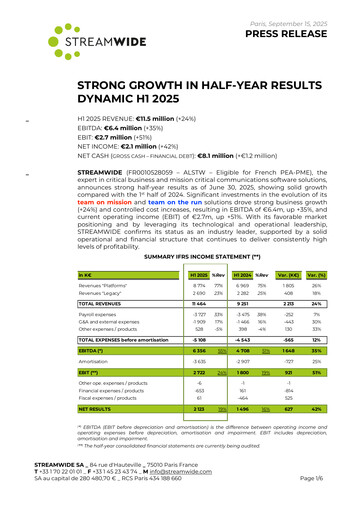 Thumbnail Streamwide Half-year Report 2025-h1