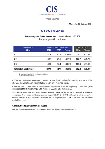Vorschaubild Catering International & Services Quartalsbericht 2024-q3