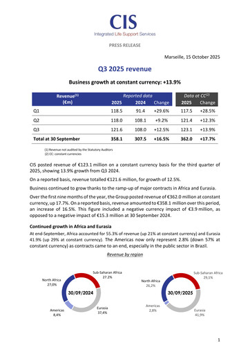 Vorschaubild Catering International & Services Quartalsbericht 2025-q3